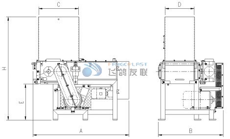 经济型单轴撕碎机S22能做什么？